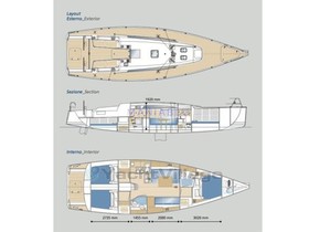 2007 Sly Yachts 42 на продажу