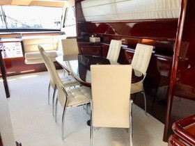 Buy 2002 Ferretti Yachts 720