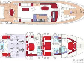 2008 Ferretti Yachts Altura 690 za prodaju
