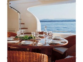 Buy 2006 Ferretti Yachts 881