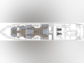 2005 Sunseeker 105 Yacht