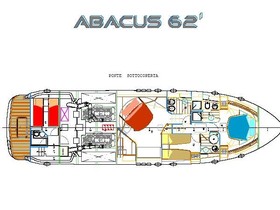 Köpa 2006 Abacus 62