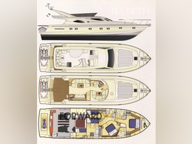 Vegyél 2003 Ferretti Yachts 620