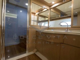 Αγοράστε 2008 Ferretti Yachts Navetta 26