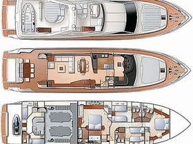 2007 Ferretti Yachts 830 za prodaju