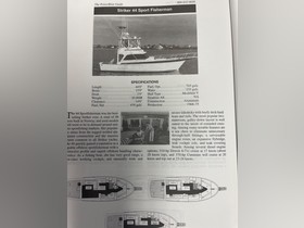 1973 Striker 44 Sport Fisherman