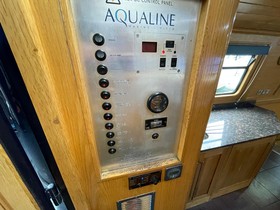 Buy 2012 Aqualine Canterbury 57 X 10