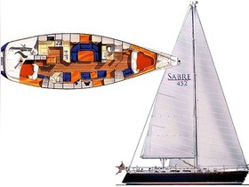 1999 Sabre 452 zu verkaufen