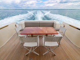 Купить 2015 Ferretti Yachts 650