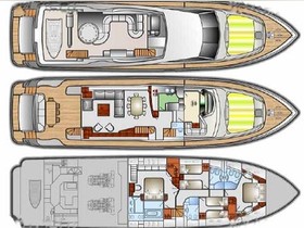 2006 Ferretti Yachts 830 till salu