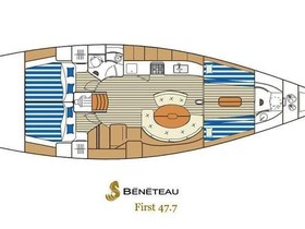 2000 Beneteau First 47.7