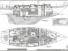 1982 Mason Cutter 43 na prodej