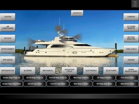 Koupit 2013 Horizon Cockpit Motor Yacht