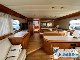 1987 Canados 25 M in vendita