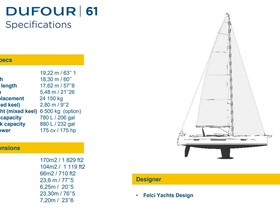 2023 Dufour 61 for sale