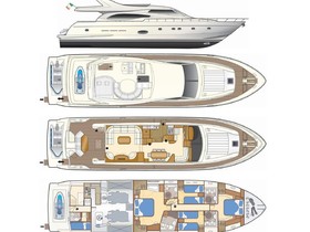Купить 2004 Ferretti Yachts 730
