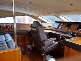 2004 Astondoa 95 for sale