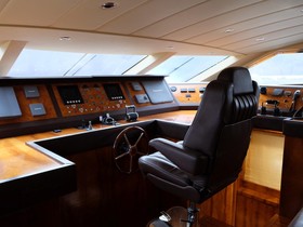 2004 Astondoa 95
