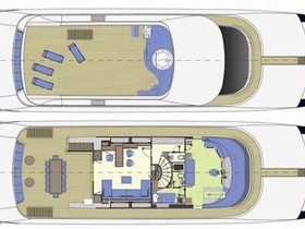 Buy 2023 Rodriquez 40M Fast Displacement M Y