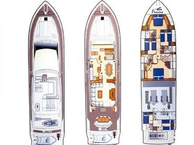 2005 Ferretti Yachts 810 za prodaju