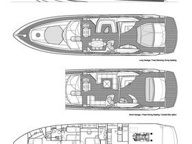 Kupiti 2006 Sunseeker Predator 82