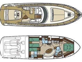 Satılık 2008 Riva 52 Rivale