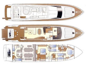 1999 Ferretti Yachts Custom Line 94 myytävänä
