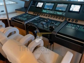 2023 Italcraft 105 Maxidrago til salg