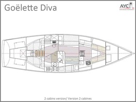 2014 Custom Chantier Herve - Goelette Diva