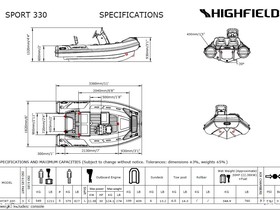 2022 Highfield Sport 330 на продажу