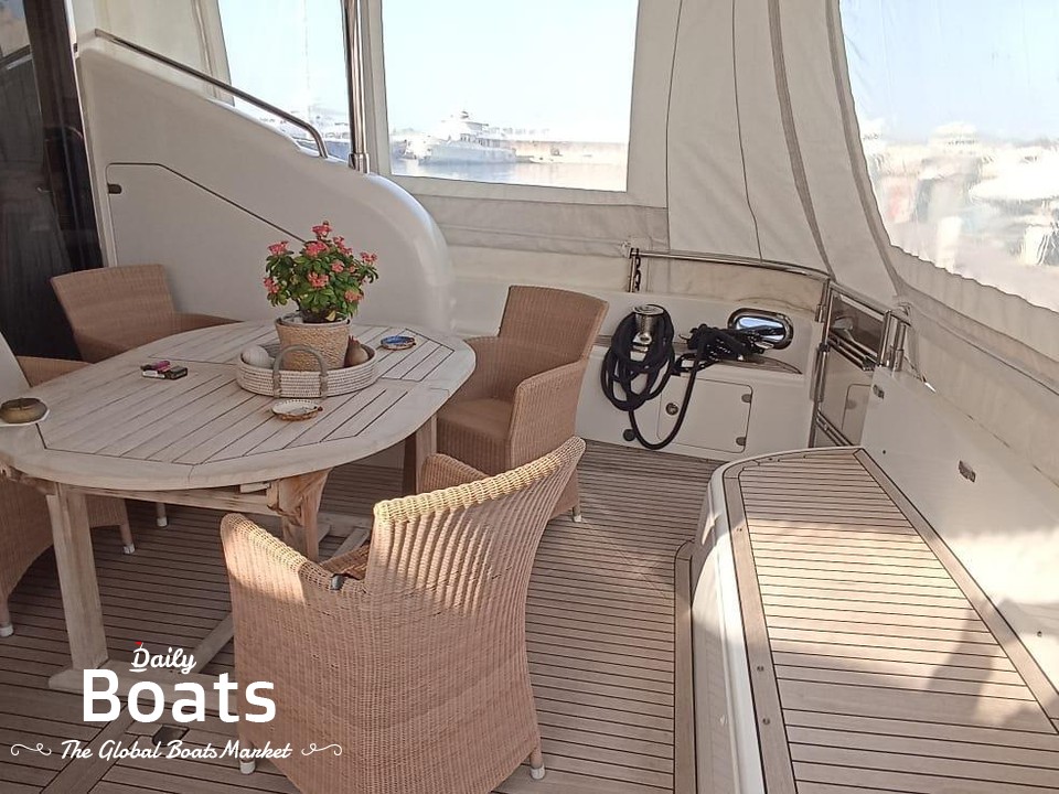 2008 Princess 21M for sale View price photos and Buy 2008 Princess