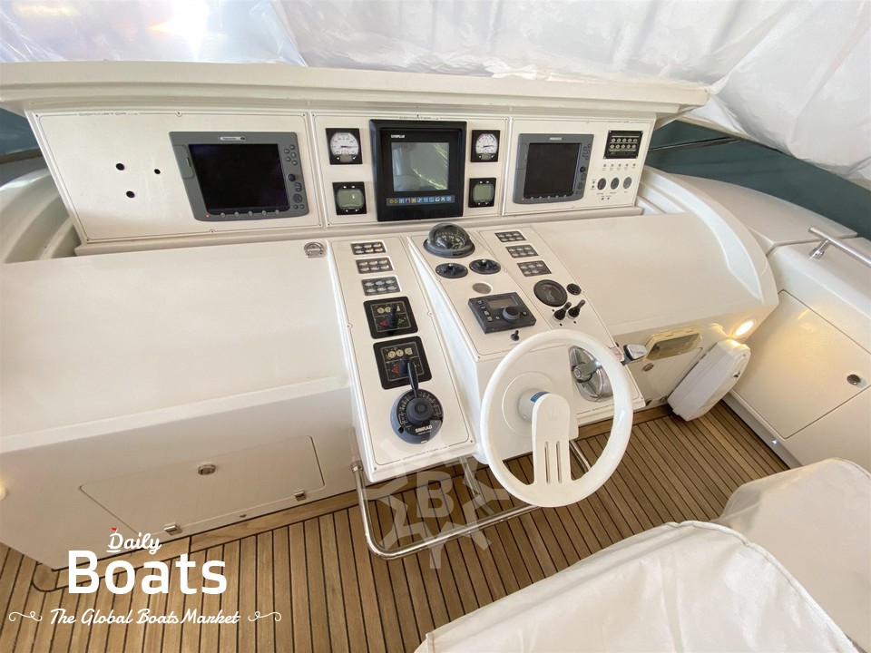 2006 Dominator 86 for sale. View price, photos and Buy 2006 Dominator