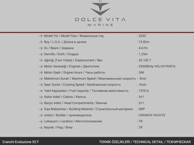 Buy 2020 Cranchi E52 F