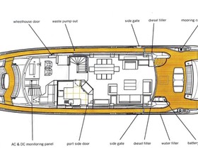 2010 Sunseeker 88 Yacht zu verkaufen