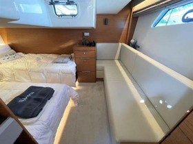 2016 Bavaria Yachts 40 Sport