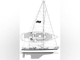 1989 Malö Yachts 38