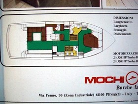 1987 MOCHI CRAFT Dominator 40