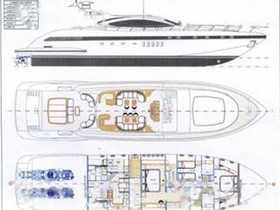 2005 Mangusta Yachts 92 на продаж