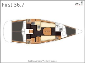 Satılık 2003 Beneteau Boats First 36.7