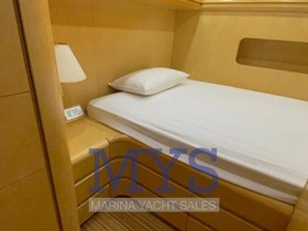 Купить 1993 Fipa Italiana Yachts Maiora 22