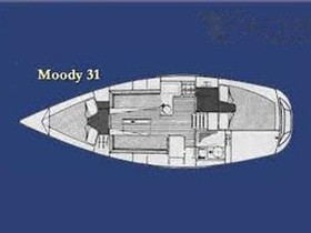 Купить 1986 Moody Yachts 31
