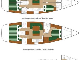 2003 Bénéteau Boats 50