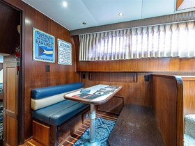1987 Hatteras Yachts til salgs