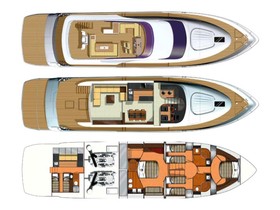 2015 Fairline Squadron 78 na prodej