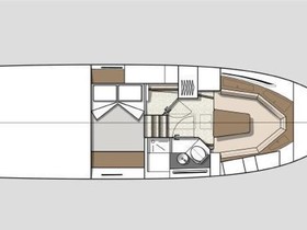 2024 Beneteau Boats Gran Turismo 32 za prodaju