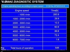 2006 Skeeter 200 Zx на продажу