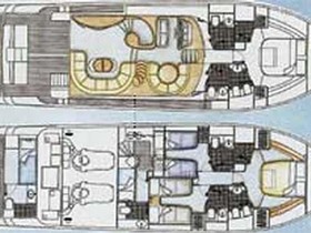 Kjøpe 2003 Uniesse Yachts 55