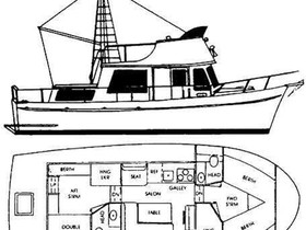 Αγοράστε 1978 CHB Boats 34 Trawler