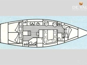 1995 Dehler 43 for sale