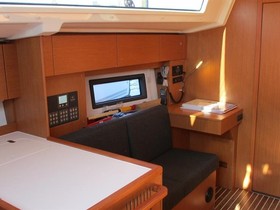 2023 Bavaria Yachts 38